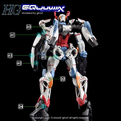[HG] [GQ] Gquuuuuux Water Decal