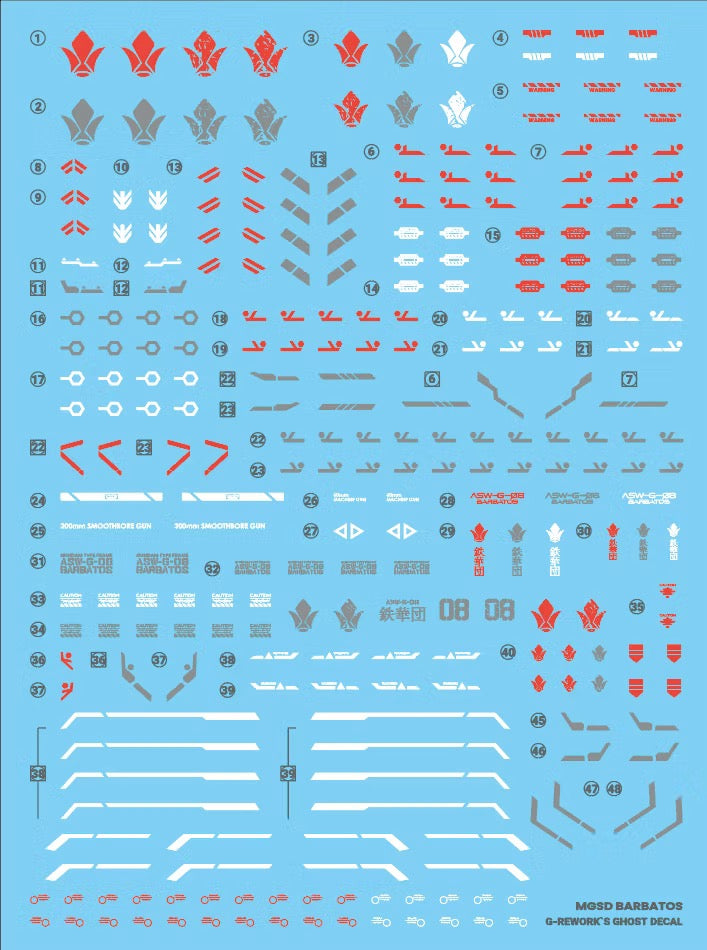 [MGSD] GUNDAM BARBATOS Water Decal