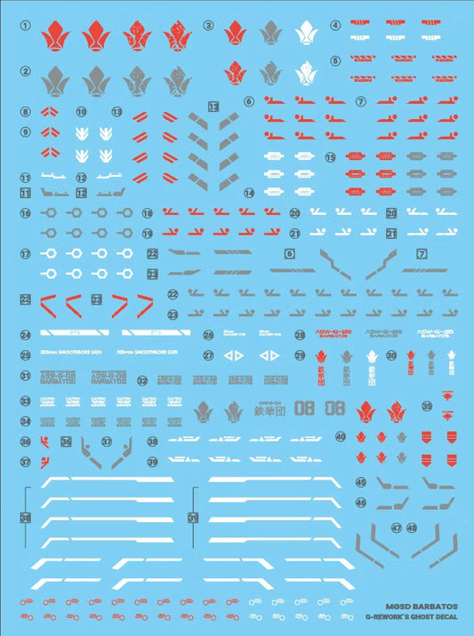 [MGSD] GUNDAM BARBATOS Water Decal