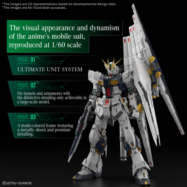(PRE-ORDER) PG UNLEASHED 1/60 ν GUNDAM