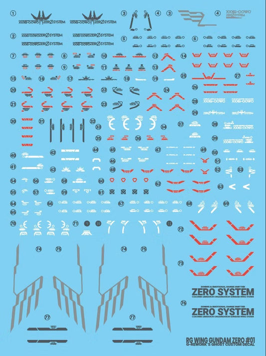 [RG] WING GUNDAM ZERO Water Decal