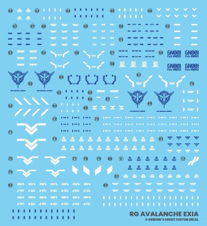 [RG] GUNDAM AVALANCHE EXIA Water Decal