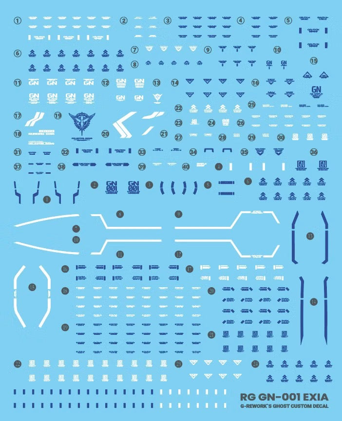 [RG] GUNDAM EXIA Water Decal