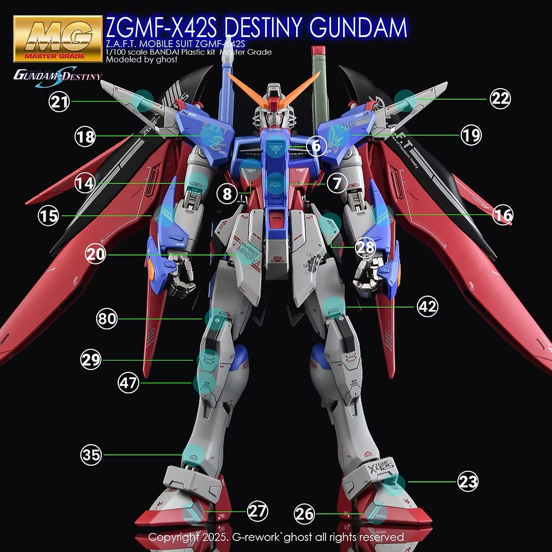 [MG] SEED DESTINY GUNDAM Water Decal