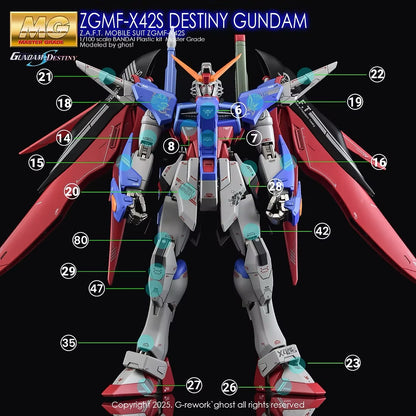 [MG] SEED DESTINY GUNDAM Water Decal