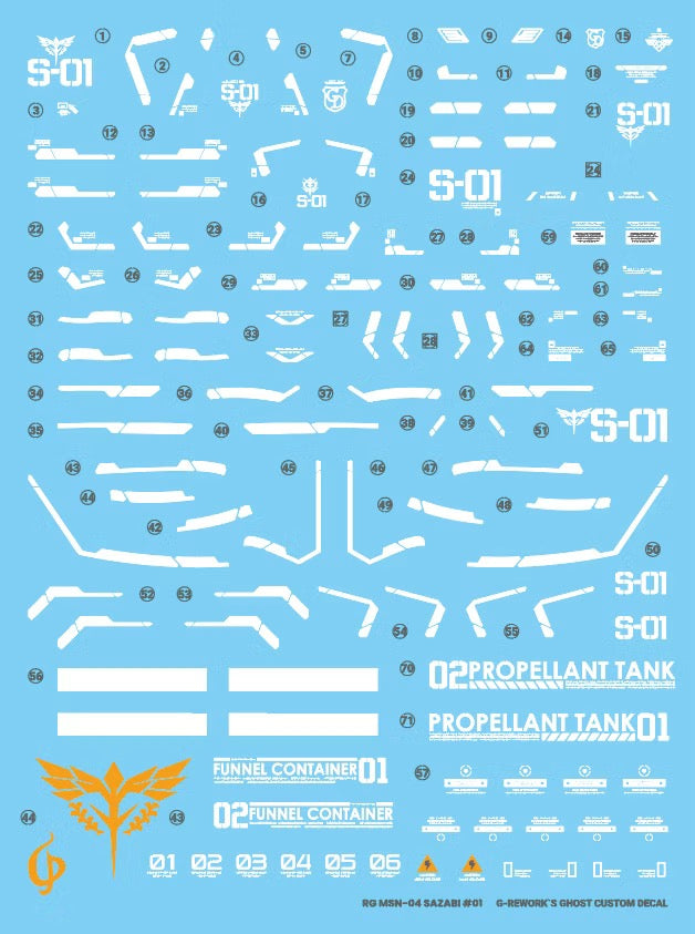 [RG] SAZABI Water Decal