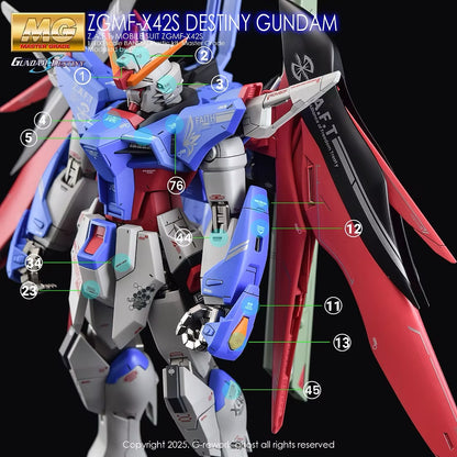 [MG] SEED DESTINY GUNDAM Water Decal