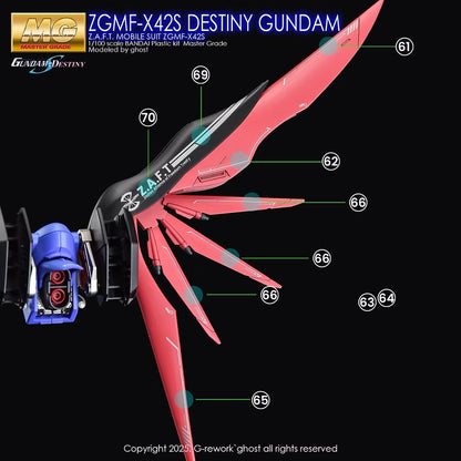 [MG] SEED DESTINY GUNDAM Water Decal