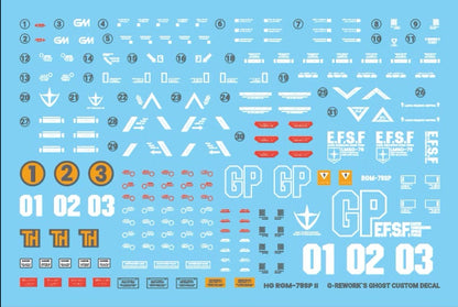 [HG] RGM-79SP GM SNIPER2 Water Decal