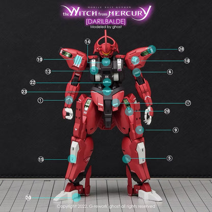 [HG] [WFM]_Darilbalde Water Decal