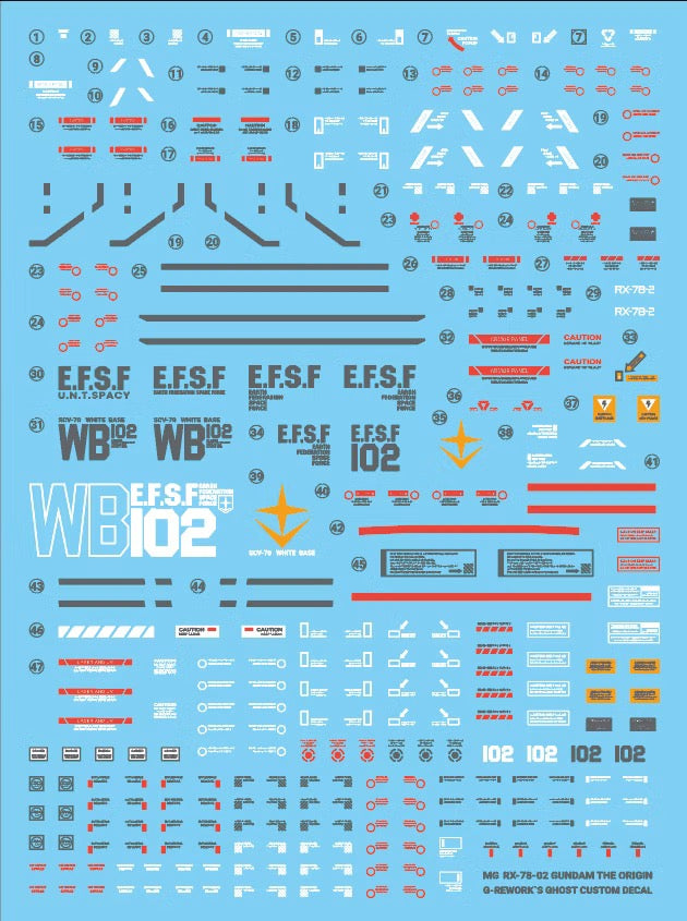 [MG] THE ORIGIN GUNDAM RX-78-2 Water Decal