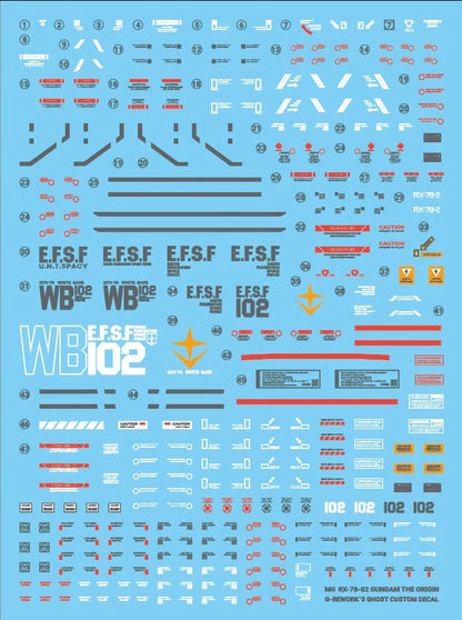 [MG] THE ORIGIN GUNDAM RX-78-2 Water Decal