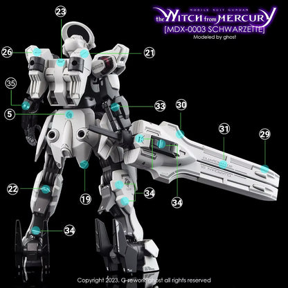 [HG] [WFM]_SCHWARZETTE Water Decal