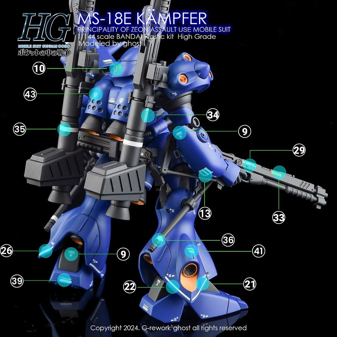 [HG] MS-18E KAMPFER Water Decal