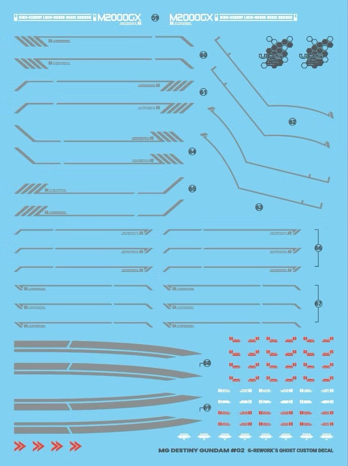 [MG] SEED DESTINY GUNDAM Water Decal