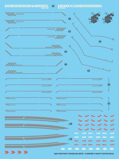 [MG] SEED DESTINY GUNDAM Water Decal