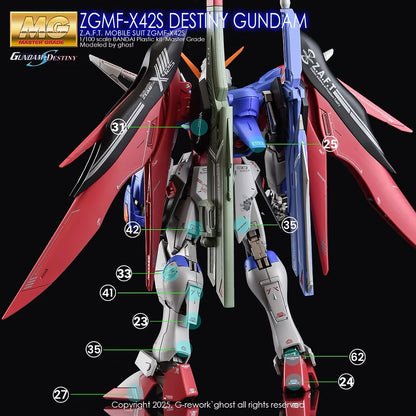 [MG] SEED DESTINY GUNDAM Water Decal