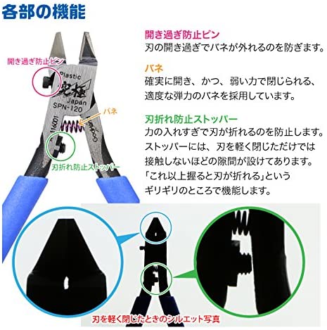 Precision Nippers SPN-120 (w/ Protection Cap)