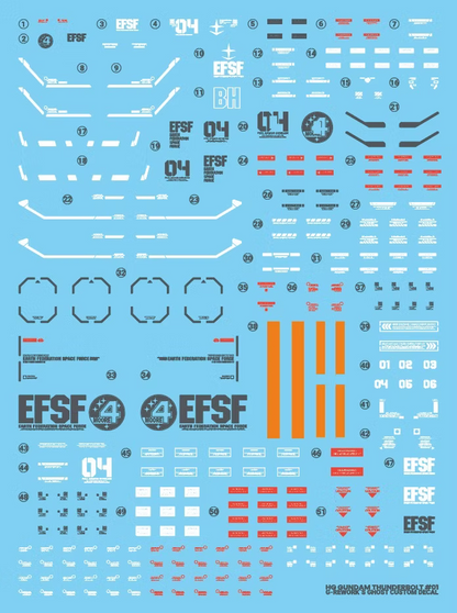 [HG] [THUNDERBOLT] FULLARMOR GUNDAM Water Decal