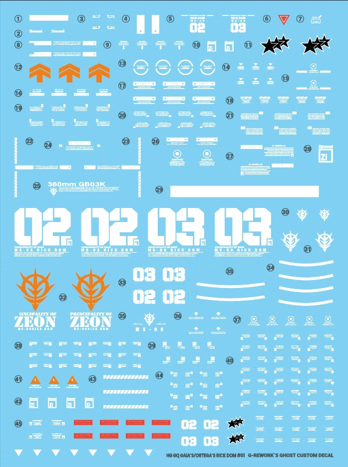 [HG] [GQ] RICK DOM Water Decal