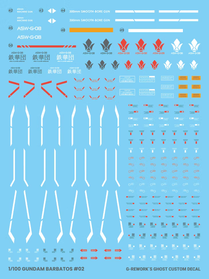 [MG] BARBATOS Water Decal