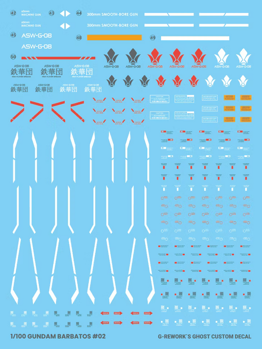 [MG] BARBATOS Water Decal