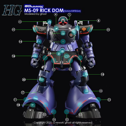 [HG] [GQ] RICK DOM Water Decal