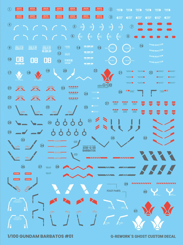 [MG] BARBATOS Water Decal