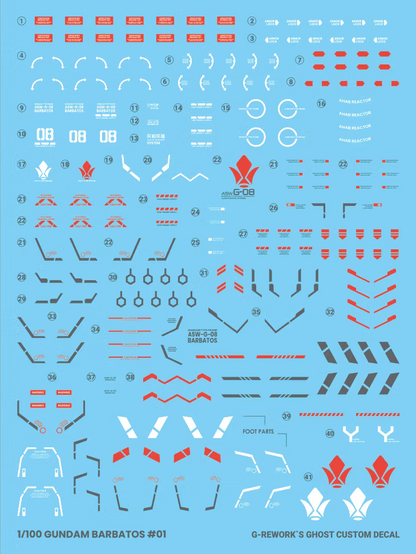 [MG] BARBATOS Water Decal