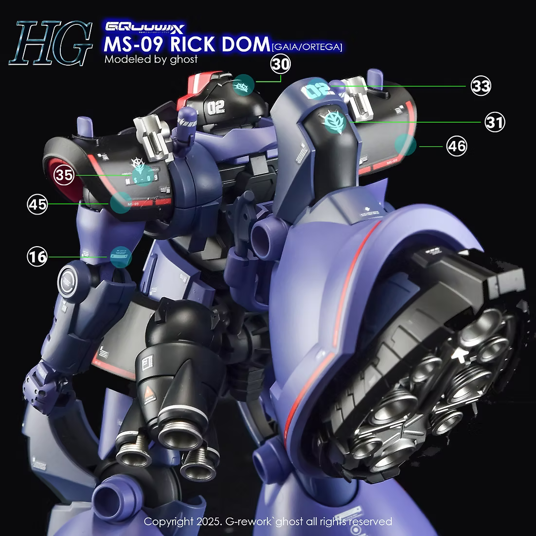 [HG] [GQ] RICK DOM Water Decal