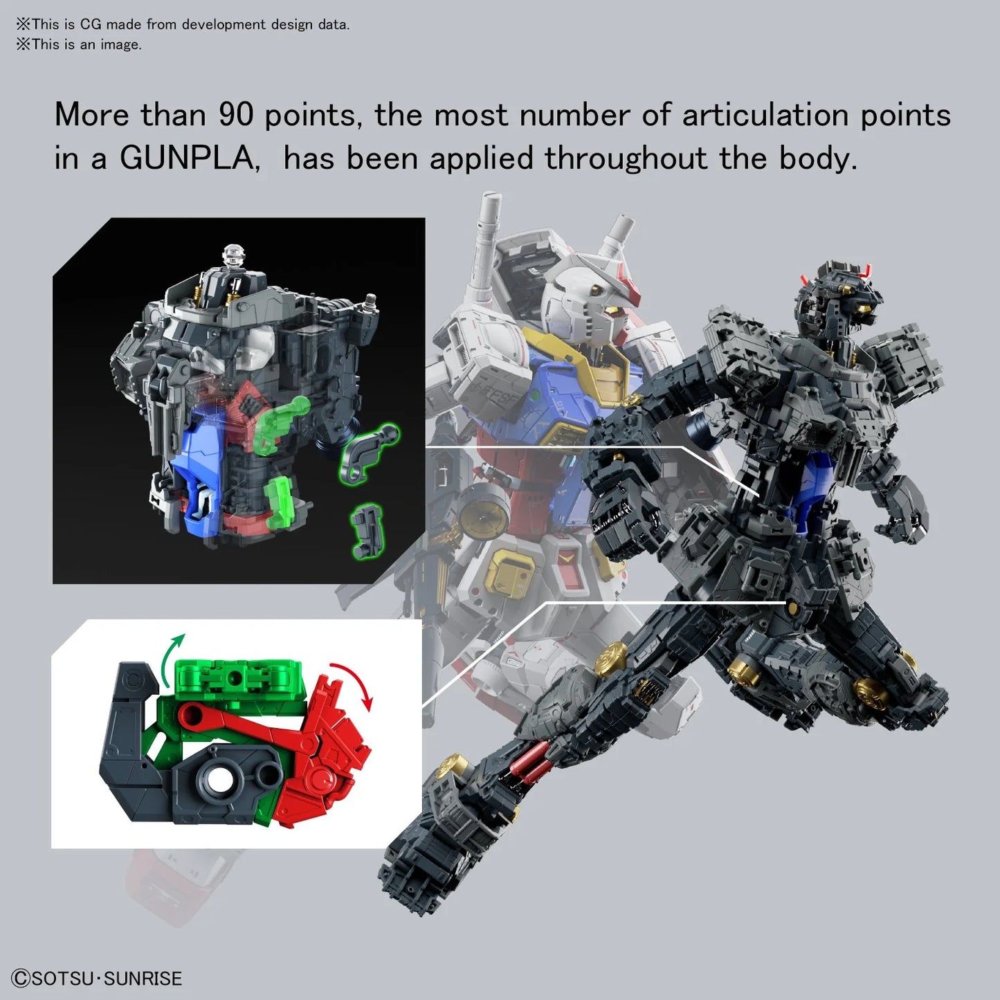(PRE-ORDER) PG UNLEASHED 1/60 RX-78-2 GUNDAM